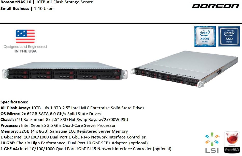 All-Flash Storage: 10TB under $10K