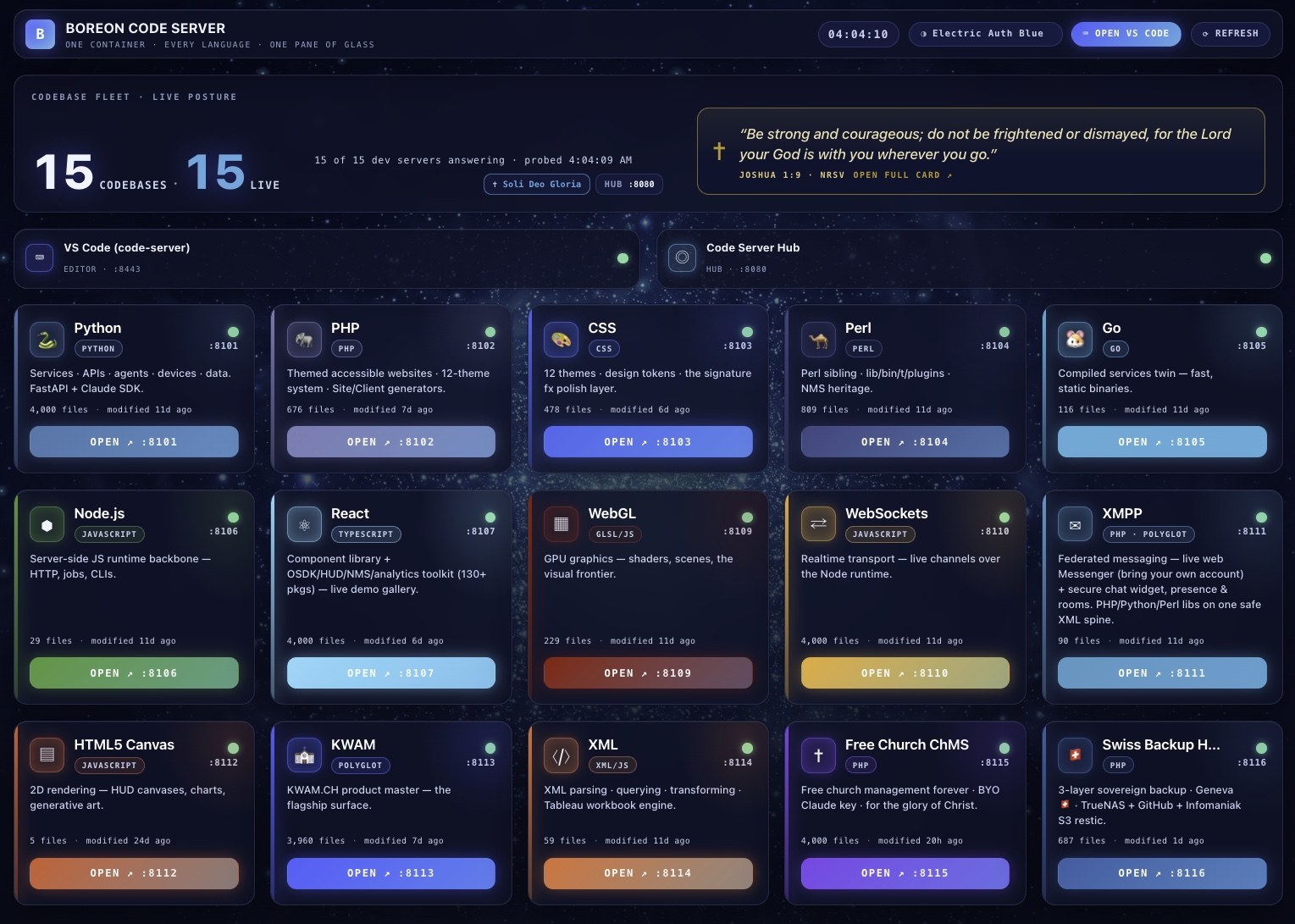The Boreon Code Server