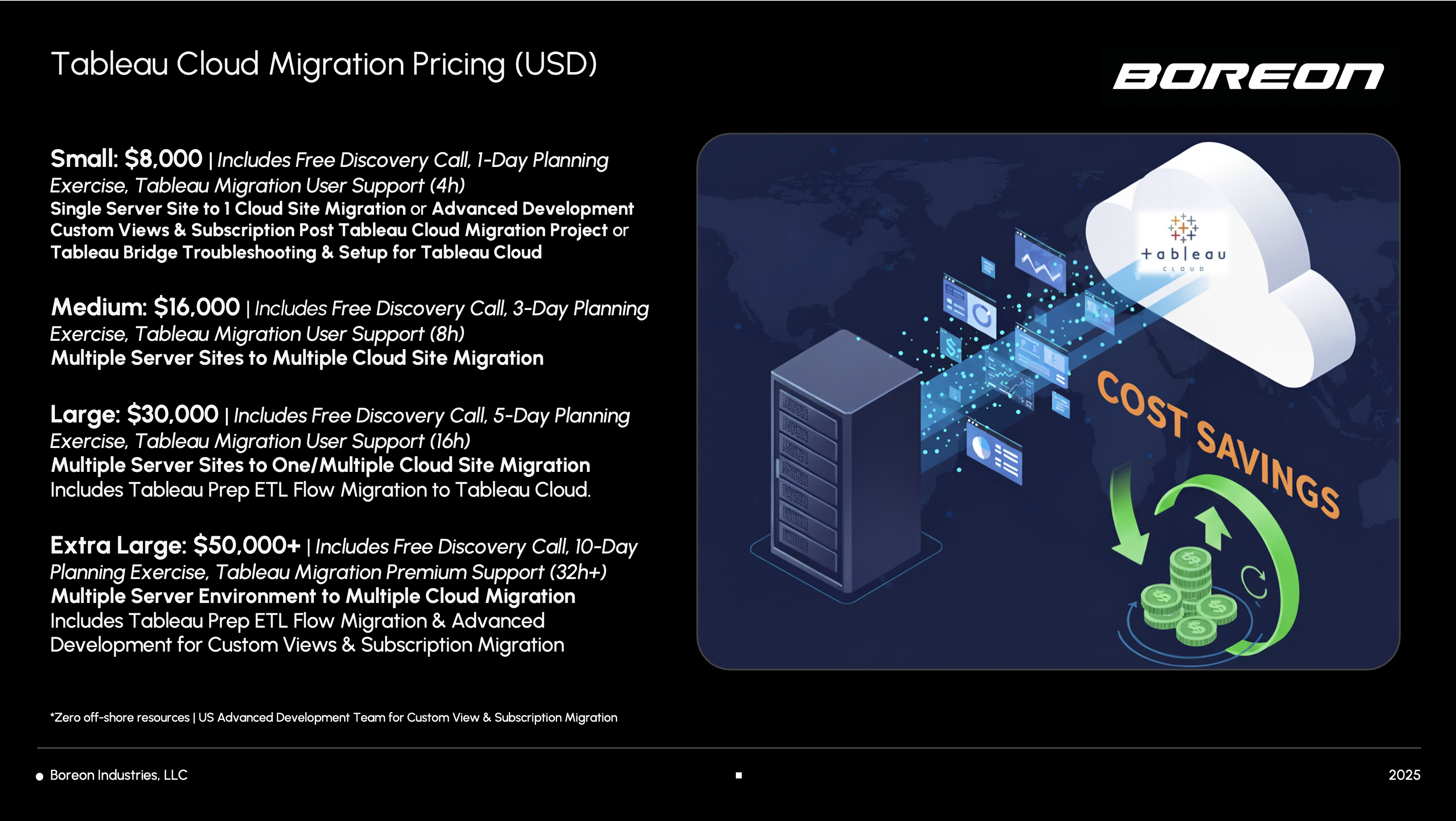 Boreon Tableau Cloud Migration Pricing